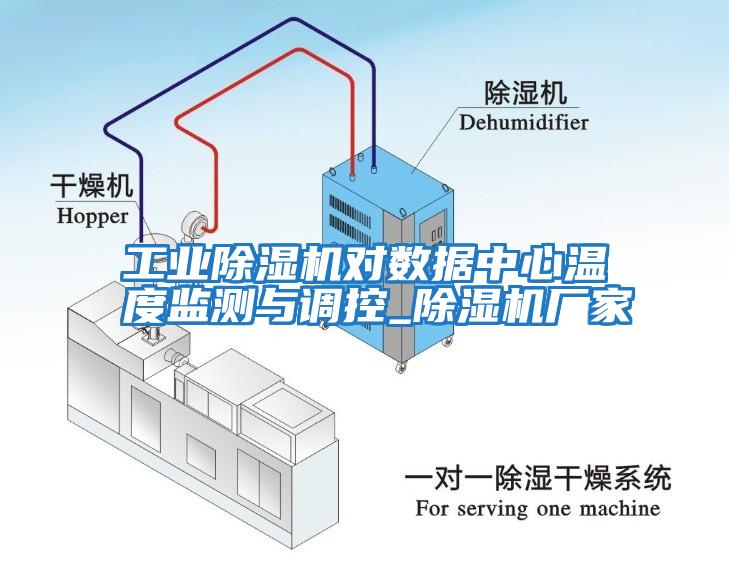 工業除濕機對數據中心溫度監測與調控_除濕機廠家
