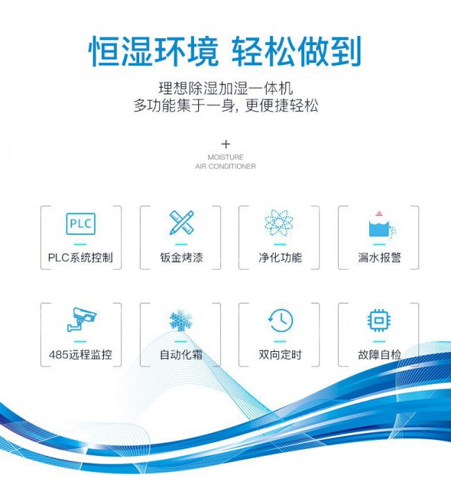 轉輪除濕機如何選型？