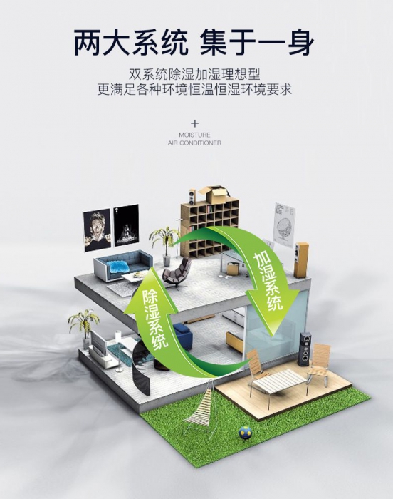 春天來到回南天家里潮濕怎么辦？家里保姆用一招搞定