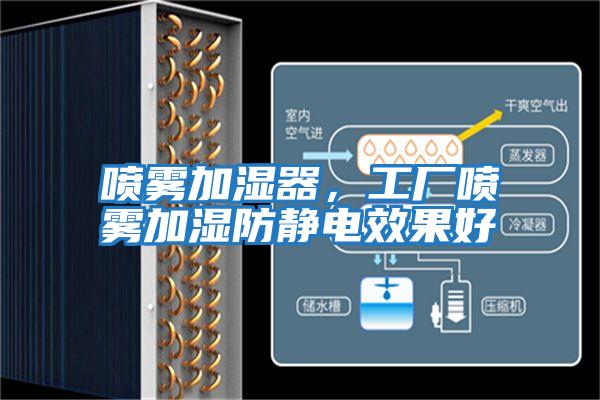 噴霧加濕器，工廠噴霧加濕防靜電效果好