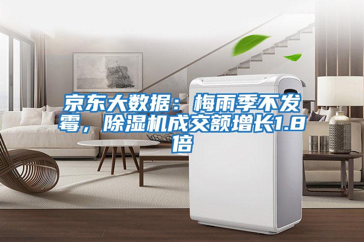 京東大數(shù)據(jù)：梅雨季不發(fā)霉，除濕機(jī)成交額增長(zhǎng)1.8倍