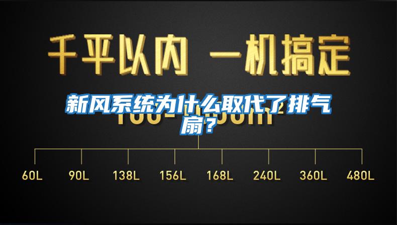 新風系統為什么取代了排氣扇？