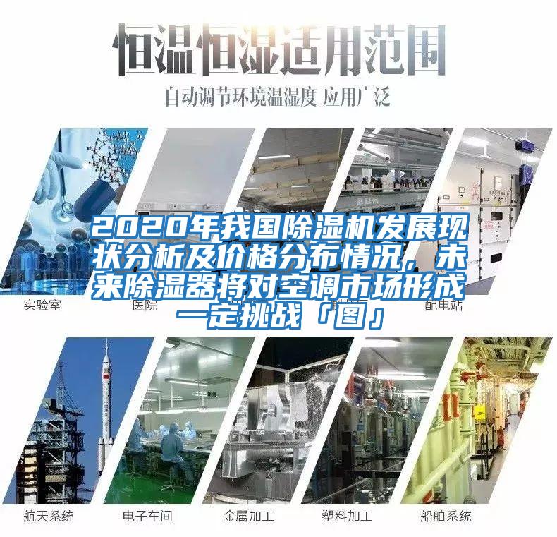 2020年我國除濕機發展現狀分析及價格分布情況，未來除濕器將對空調市場形成一定挑戰「圖」