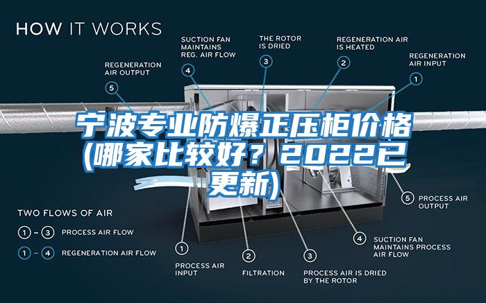 寧波專業防爆正壓柜價格(哪家比較好？2022已更新)