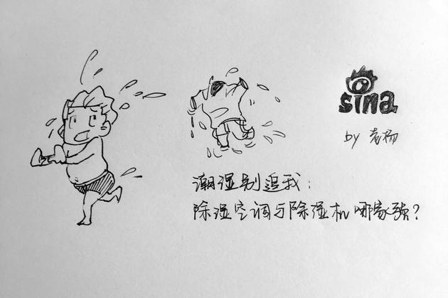 空調本身就有除濕功能 為什么還需要額外的除濕機？